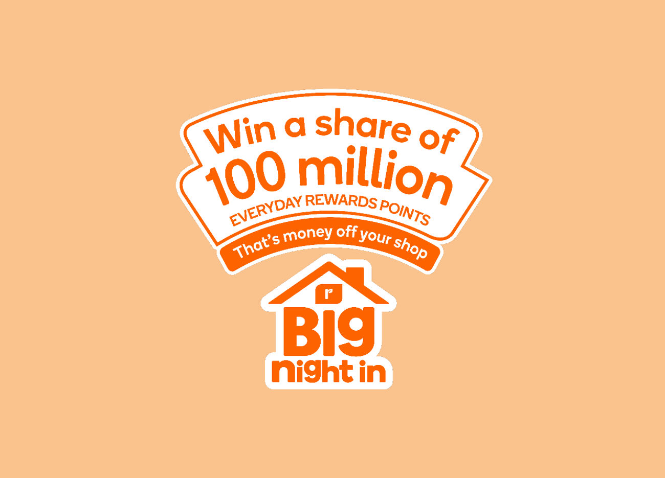 Enter for your chance to win daily prizes like 1 million Everyday Rewards points