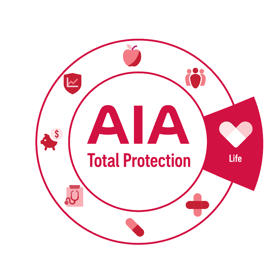 Protection Comes in Many Ways | AIA Hong Kong