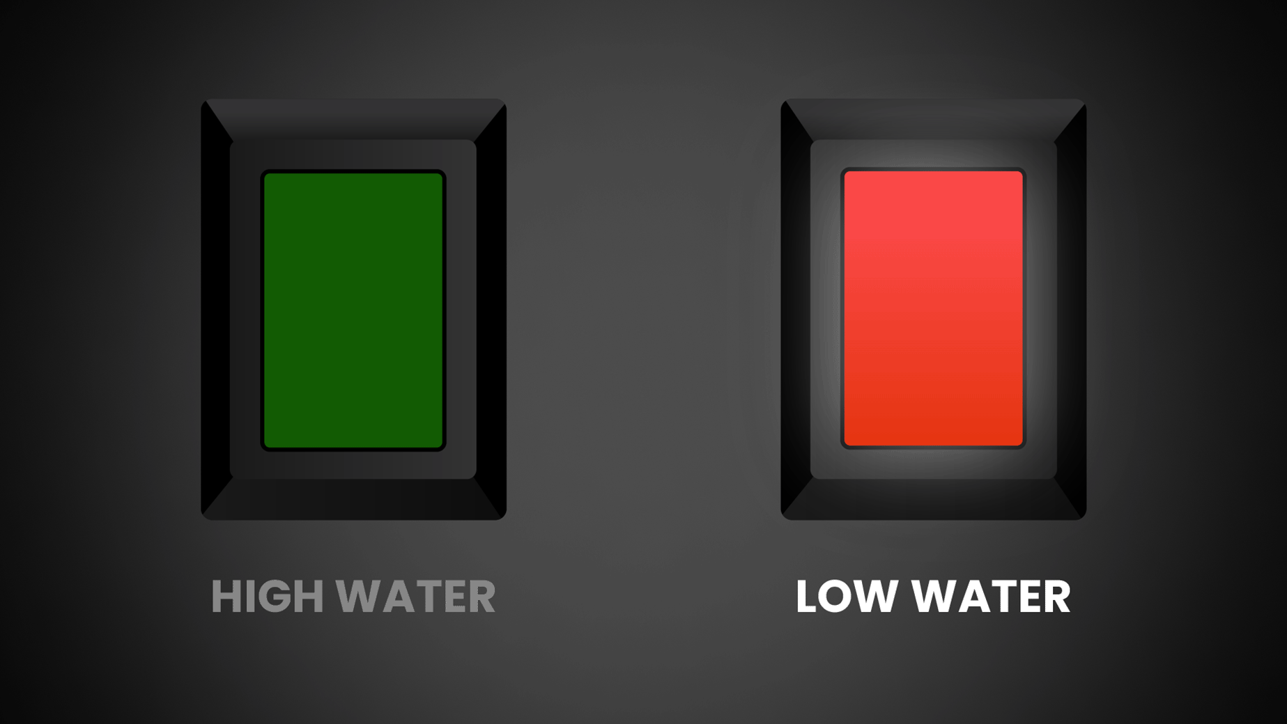 https://s7ap1.scene7.com/is/content/ifb/water-level-indicator-green-red