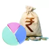 budget