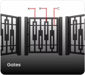 gates