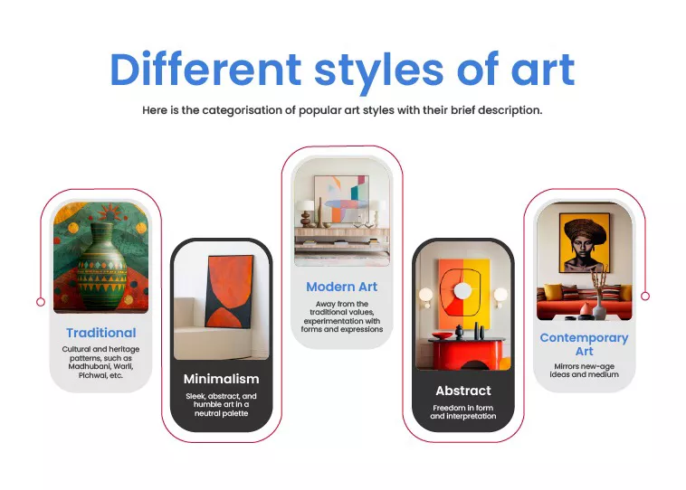 How to bring together different art forms in house decorations