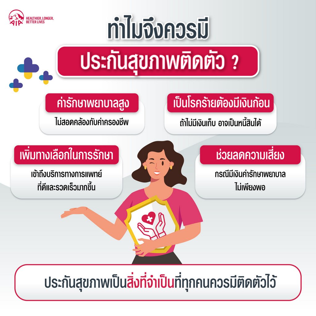 อยากทำประกันสุขภาพ เริ่มต้นอย่างไร ? | Aia Thailand