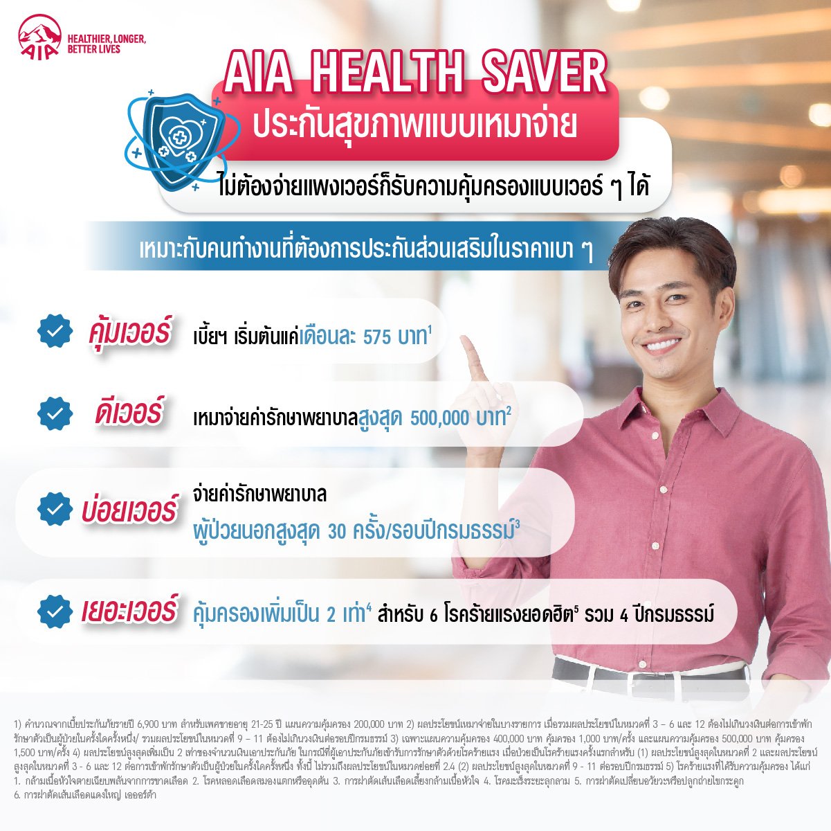 5 เหตุผลที่เราควรทำประกันสุขภาพแบบเหมาจ่ายและประกันโรคร้ายแรงคู่กัน