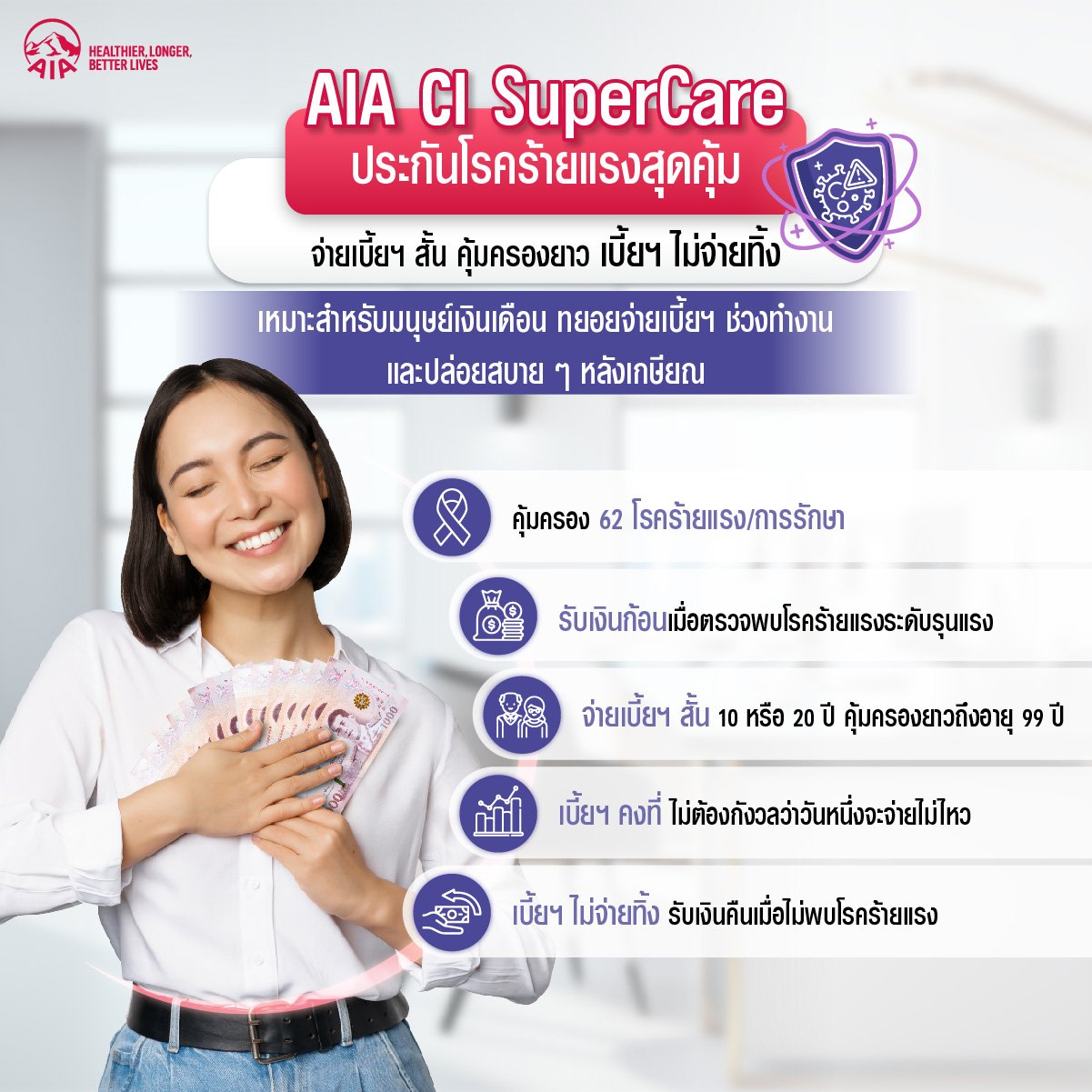 AIA Content 4