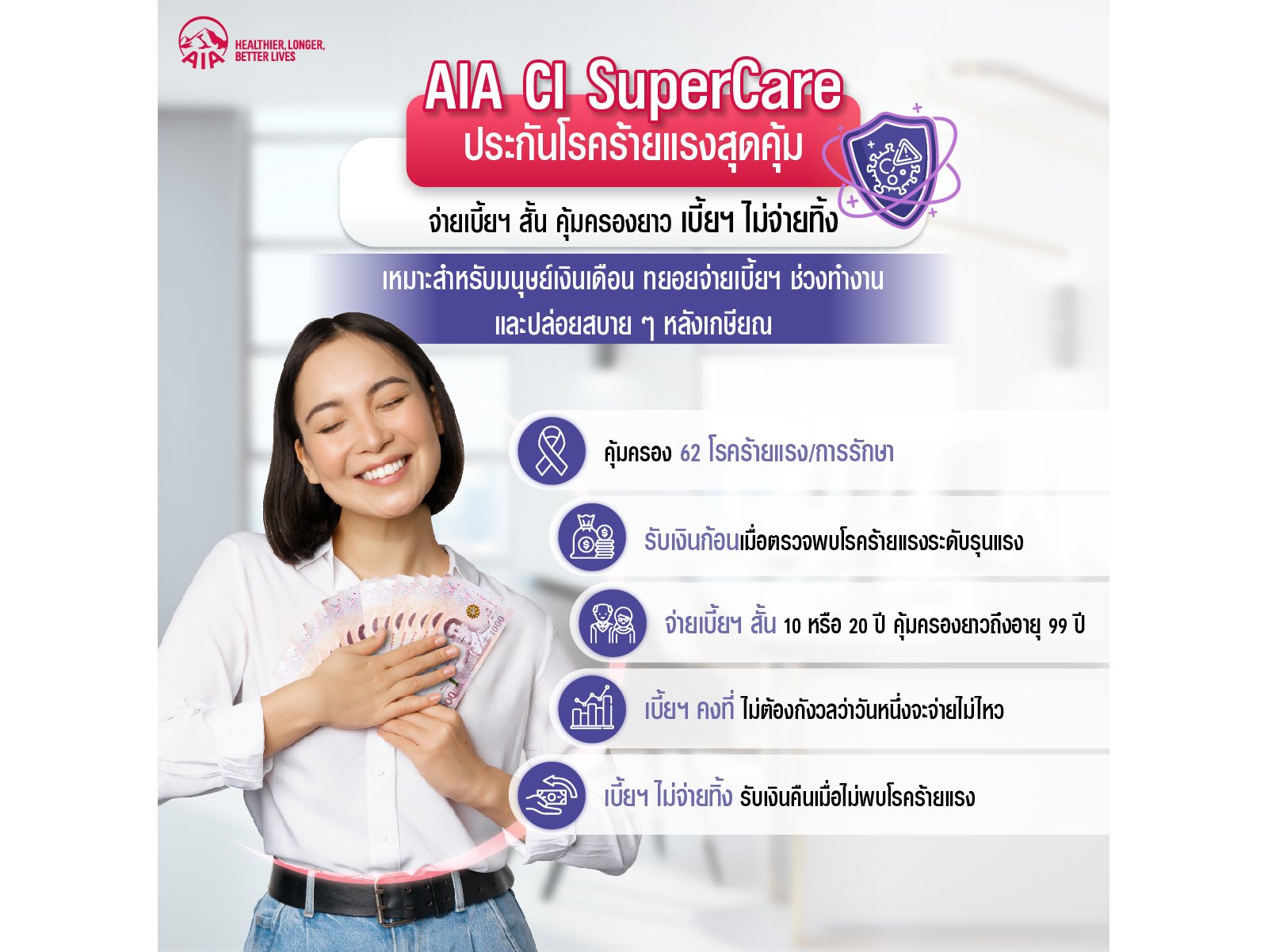 AIA Content 4