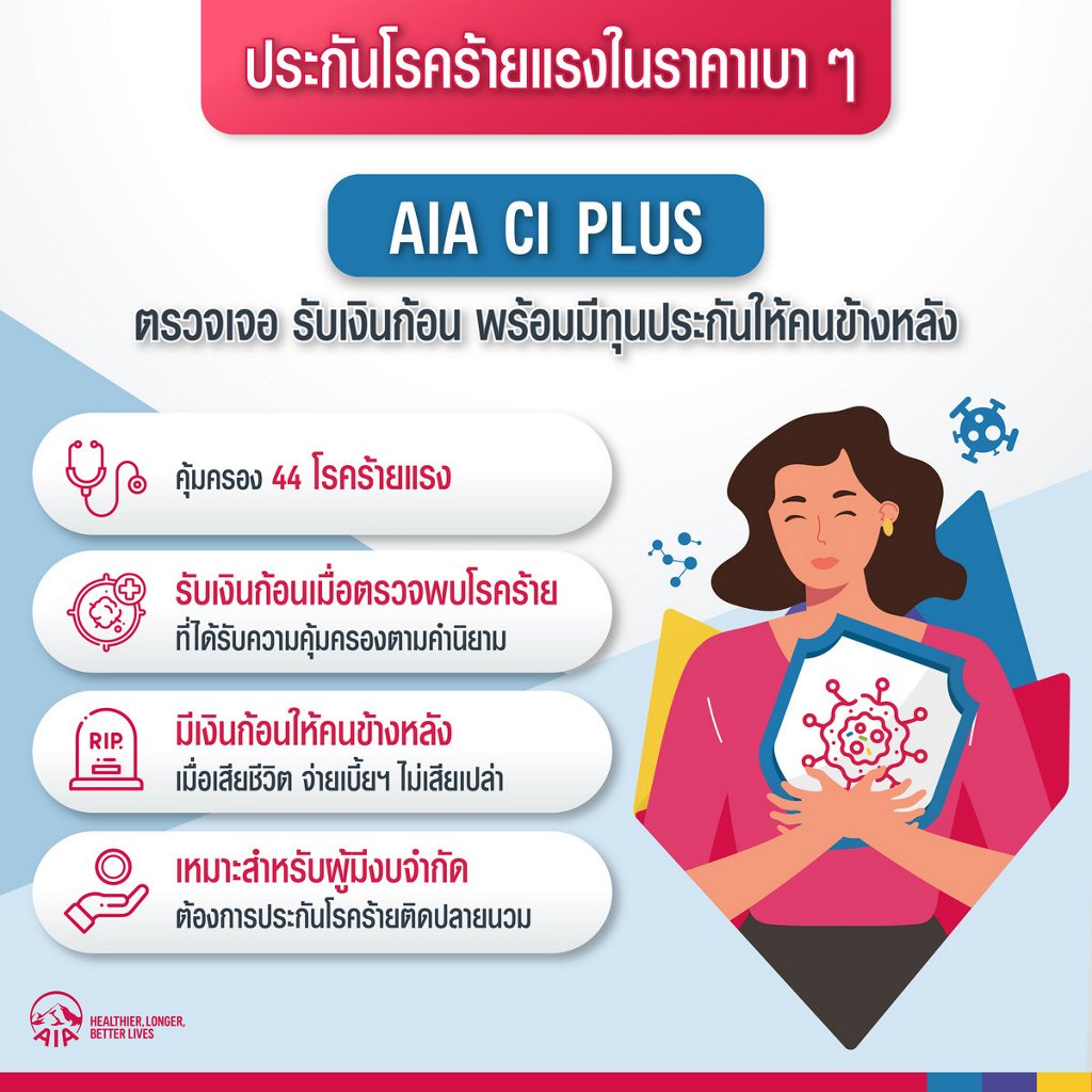 อยากทำประกันสุขภาพ เริ่มต้นอย่างไร ? | Aia Thailand