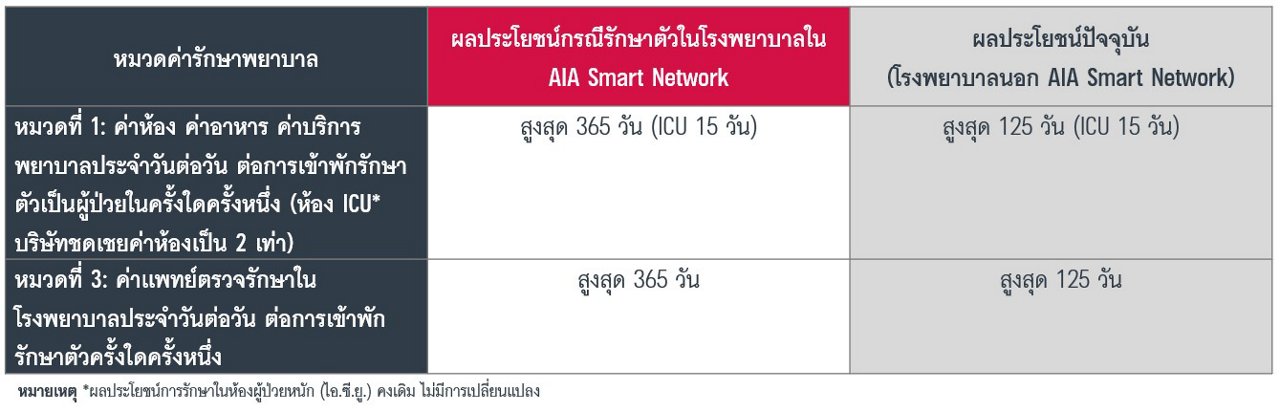 07_HS NHS_HS NHS-UDR_TH