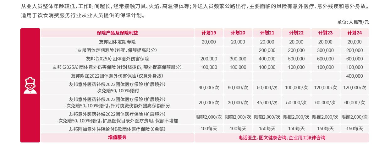 【产品简介配图】