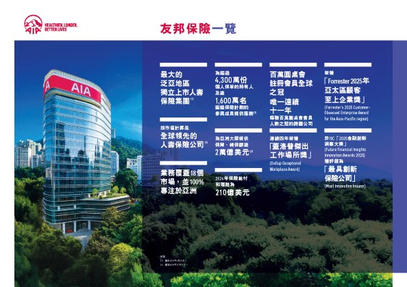 AIA