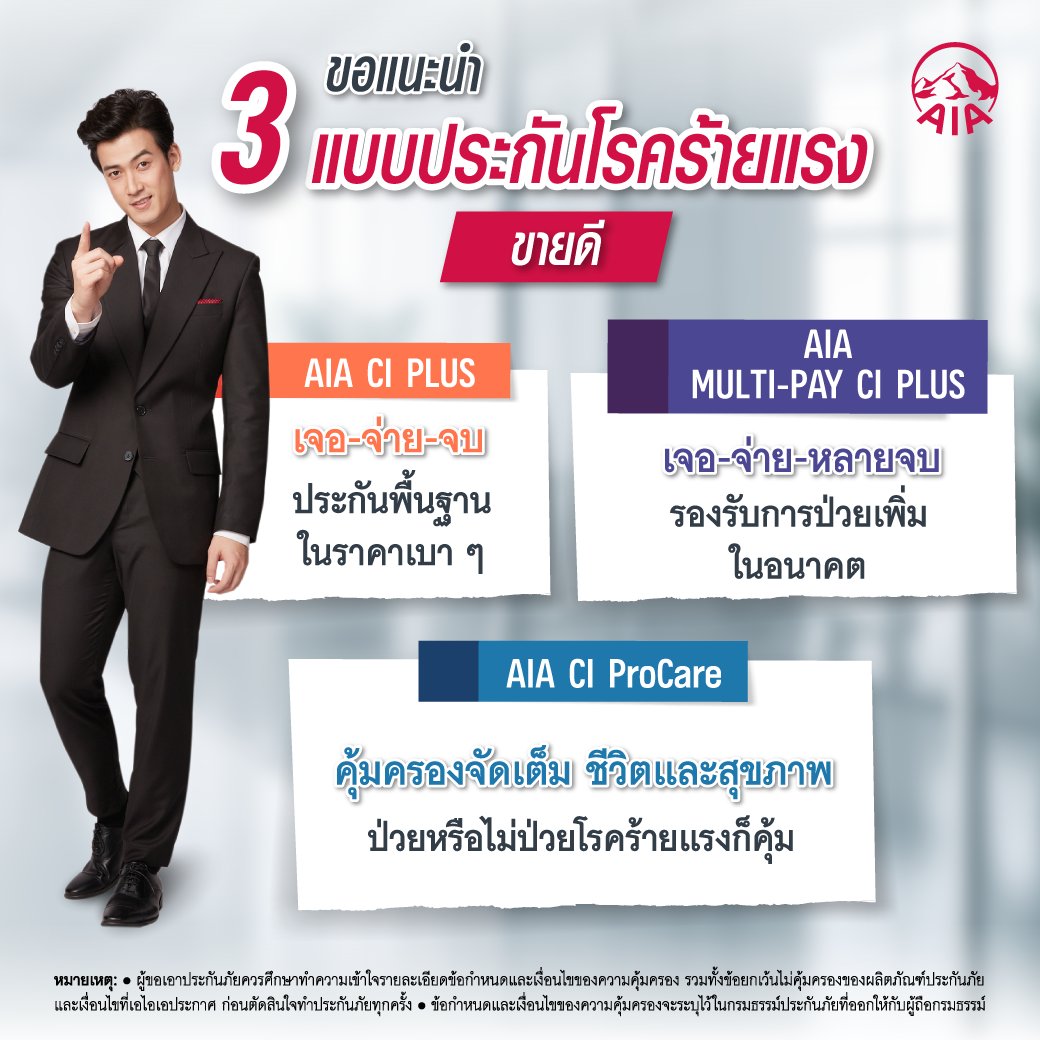WorkWell with AIA the series