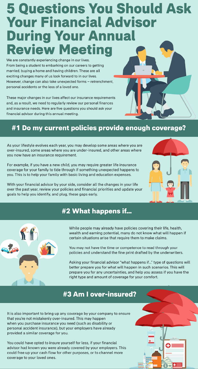 5 Questions you ask for your annual financial review | AIA Singapore