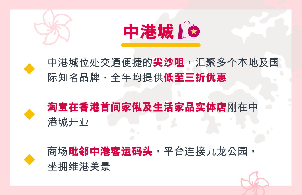 香港五家超值特卖场 血拼不停