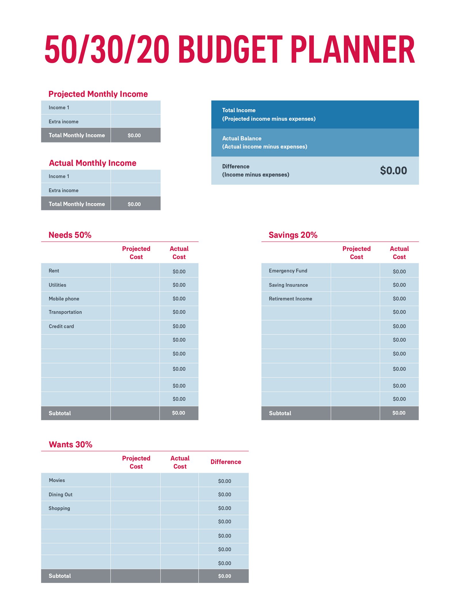 Budget planner templates for personal use