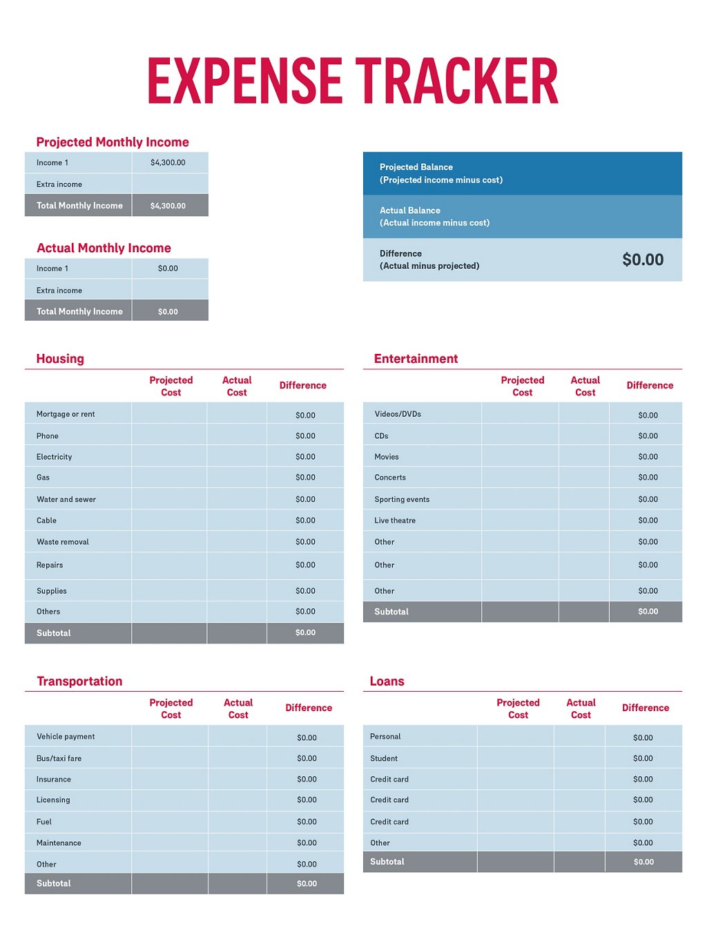 excel templates for home budget