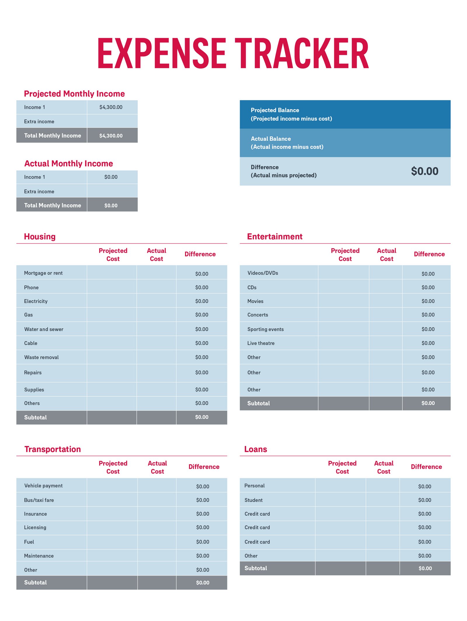 Buy All-in-one Printable Monthly Budget Sheet: Income, Variable Vs