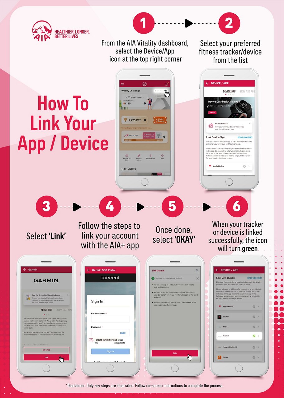 AIA Vitality Poster_How to Link Device