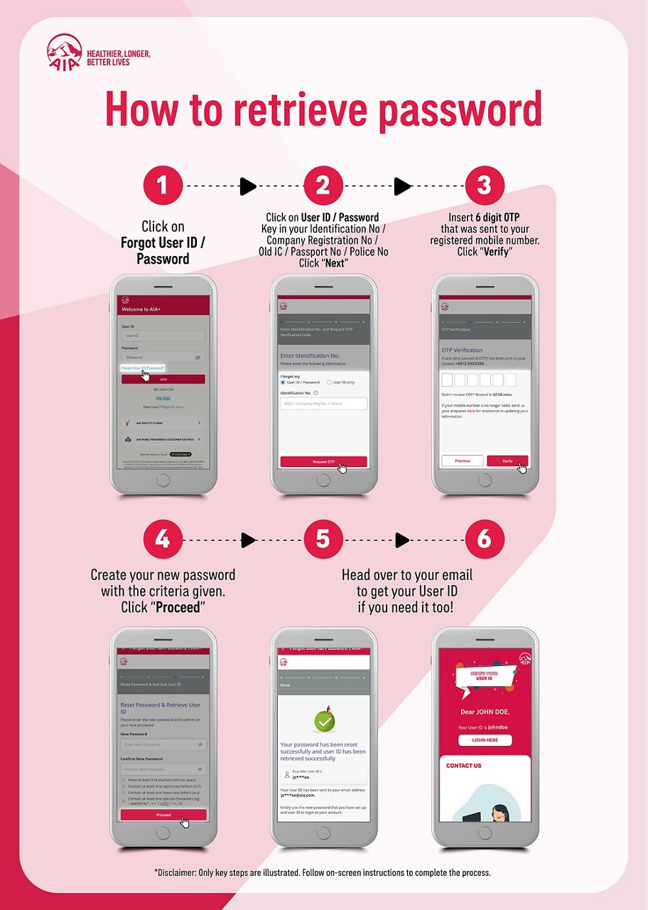 AIA+ App Poster_How to retrieve username n password