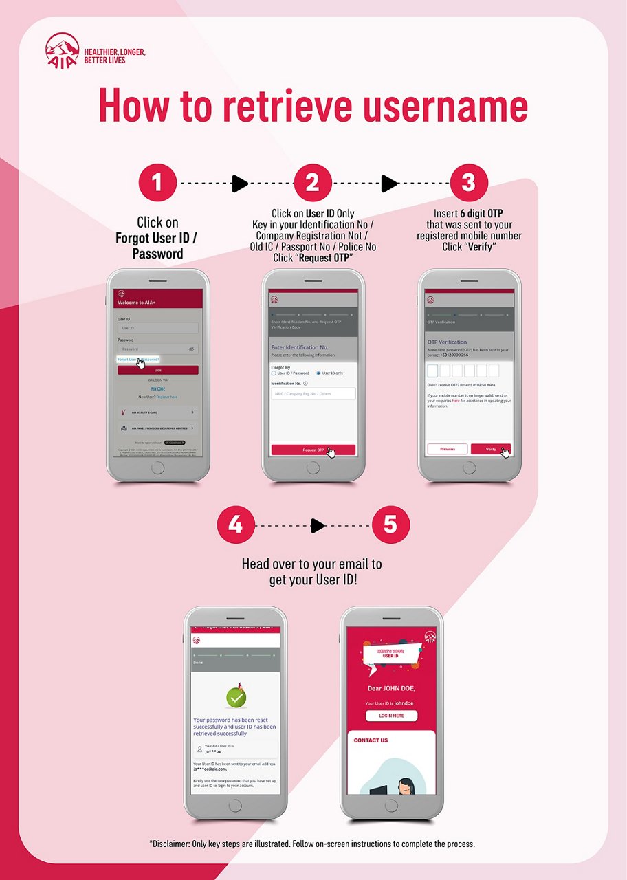 AIA+ App Poster_How to retrieve username n password