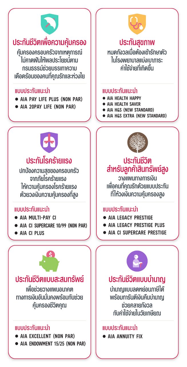 aw-insurance-program-mobile
