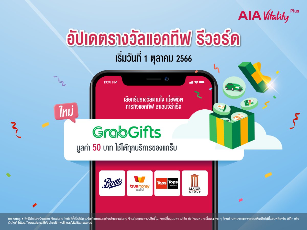 Active Rewards Update 1 Oct 2023