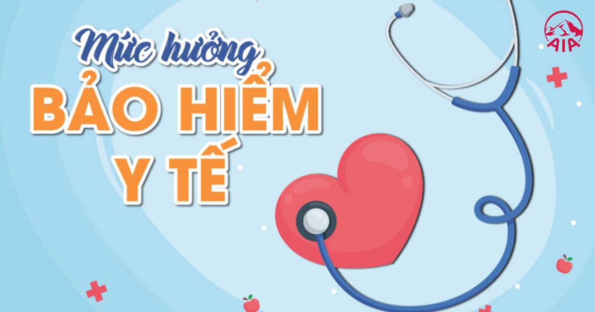 Mức hưởng bảo hiểm y tế theo từng đối tượng tham gia