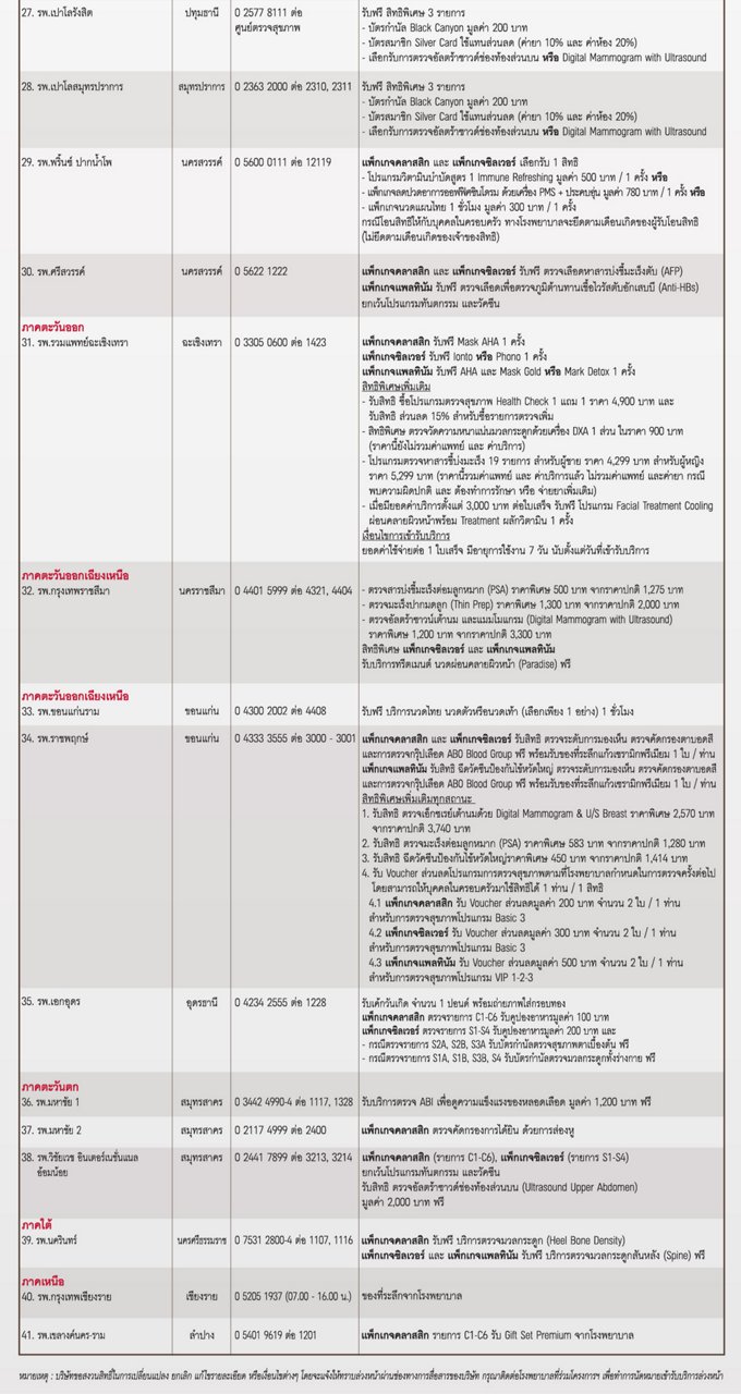 AIA Health Check 2024_Online-Classic สิทธิพิเศษเดือนเกิด-adjust