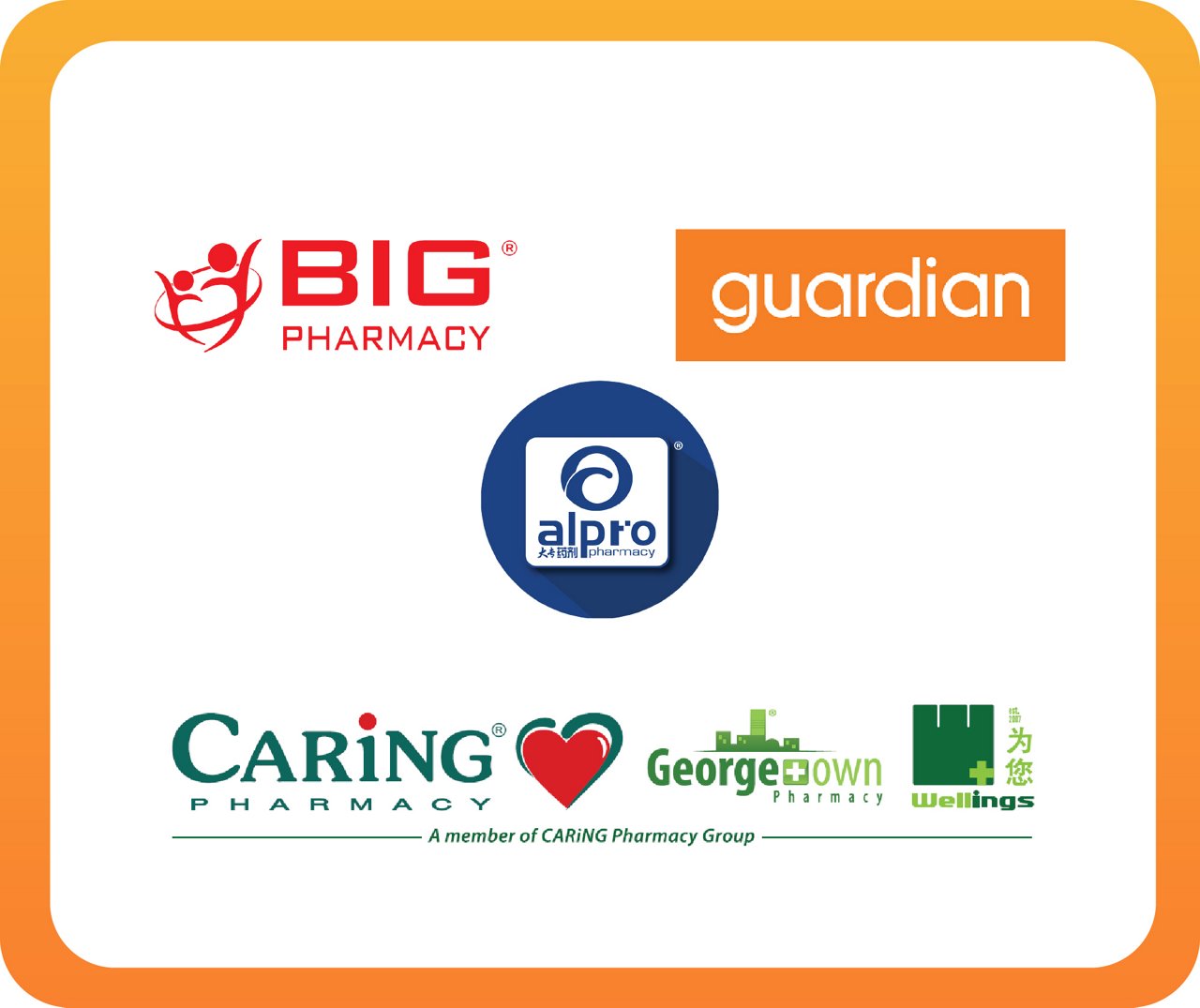 BIG Pharmacy, Guardian Pharmacy, Alpro Pharmacy, CARiNG Pharmacy, Georgetown Pharmacy, Wellings Pharmacy, CARiNG Pharmacy Group
