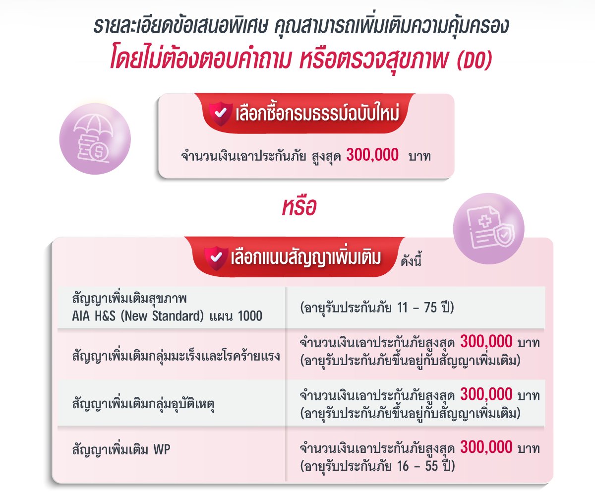 ดีลเด็ดเฉพาะคุณ