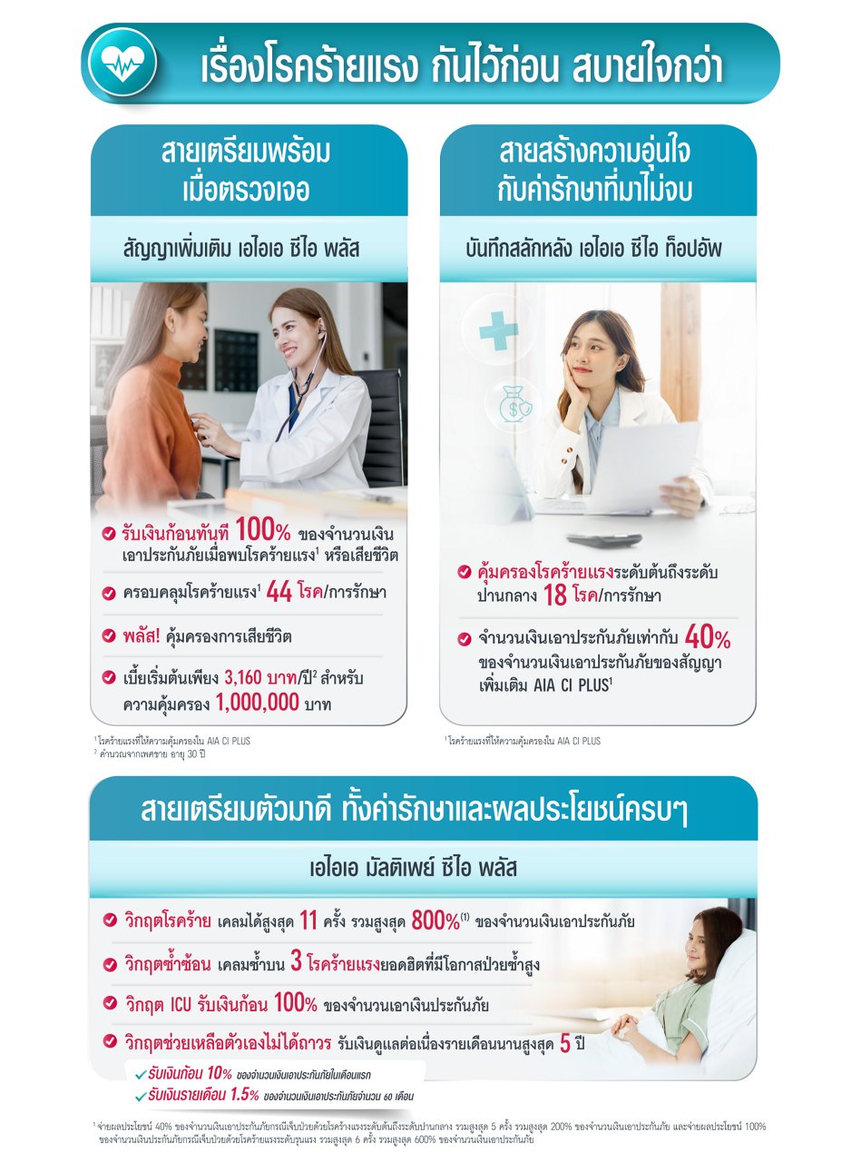 ดีลเด็ดเฉพาะคุณ