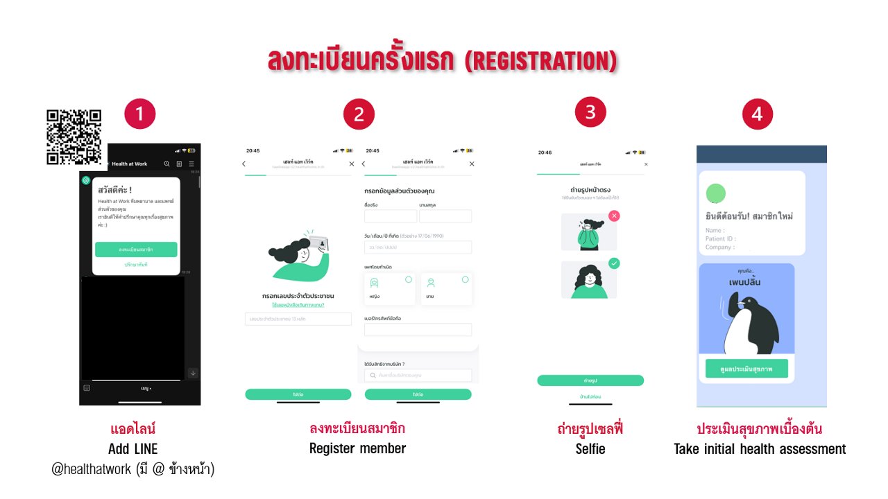 HAW_วิธีใช้1