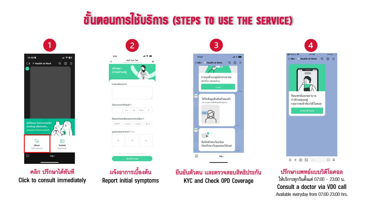 HAW_วิธีใช้2