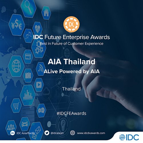 Best in Future of Customer Experience