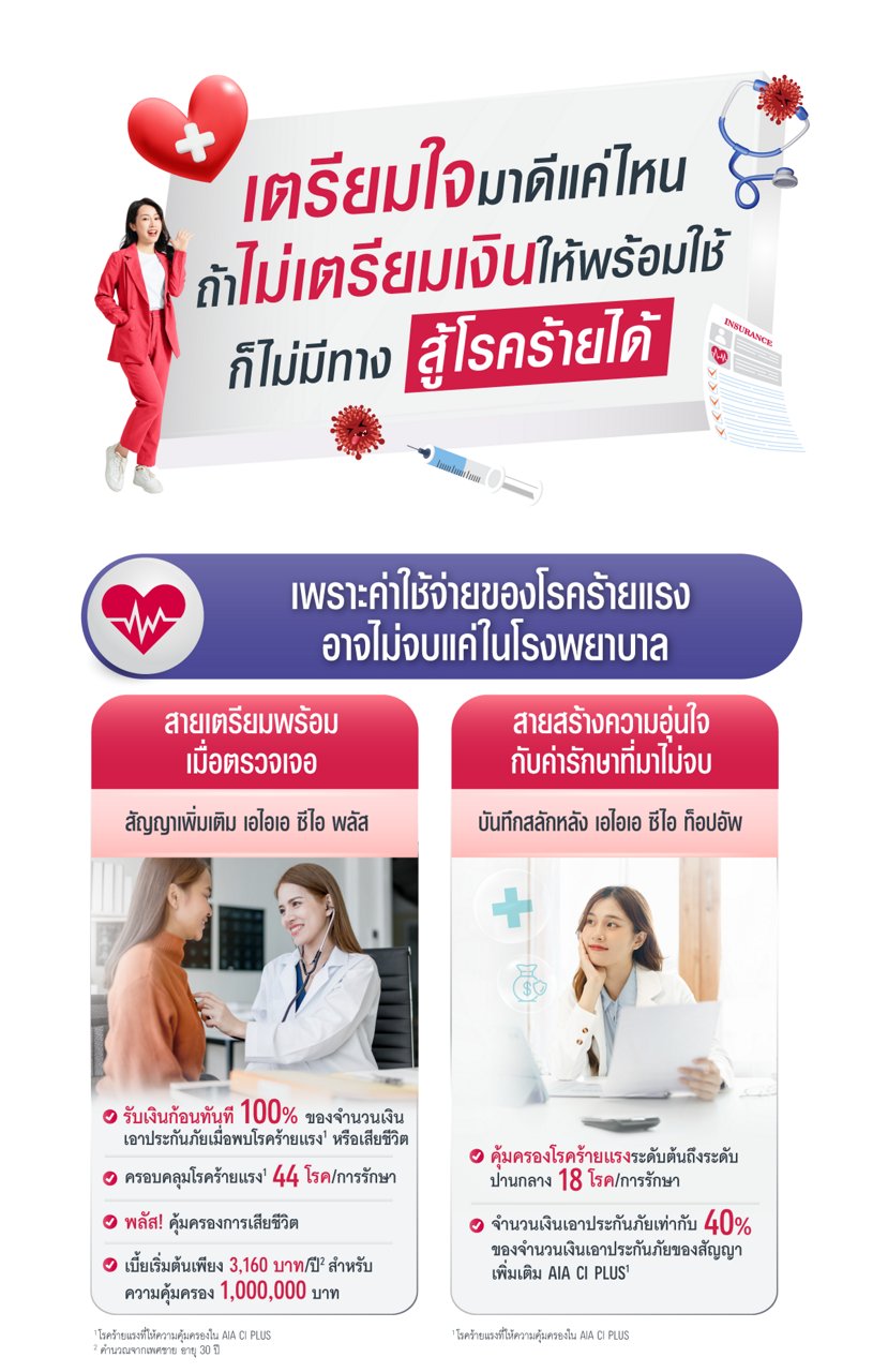 ดีลเด็ดเฉพาะคุณ