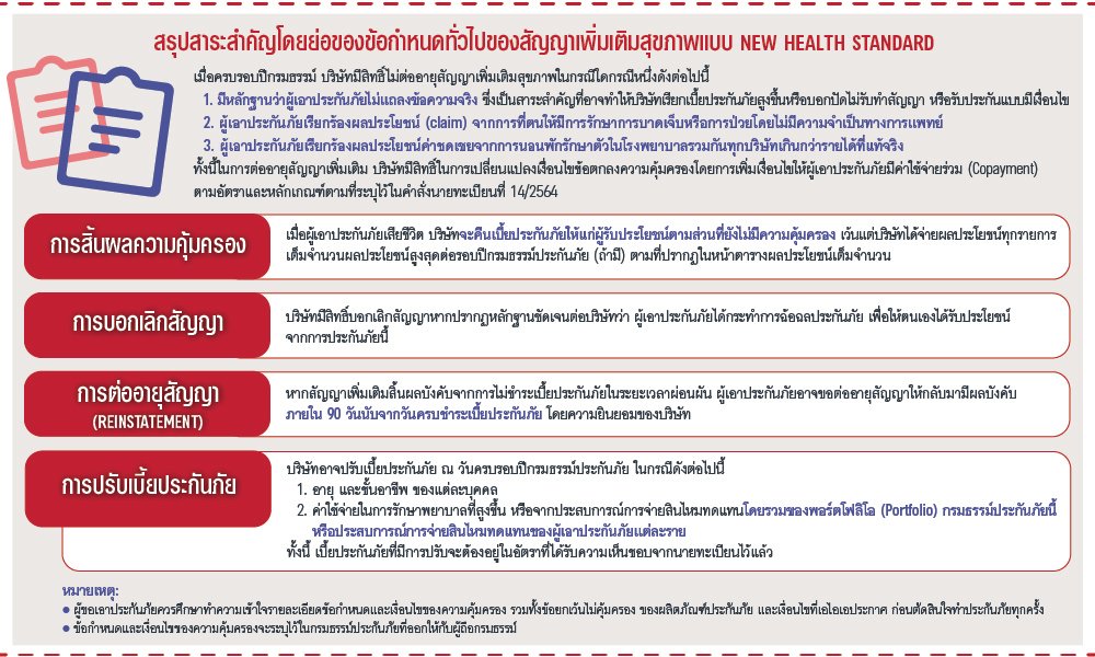 NEW banner_New Health Standard_1