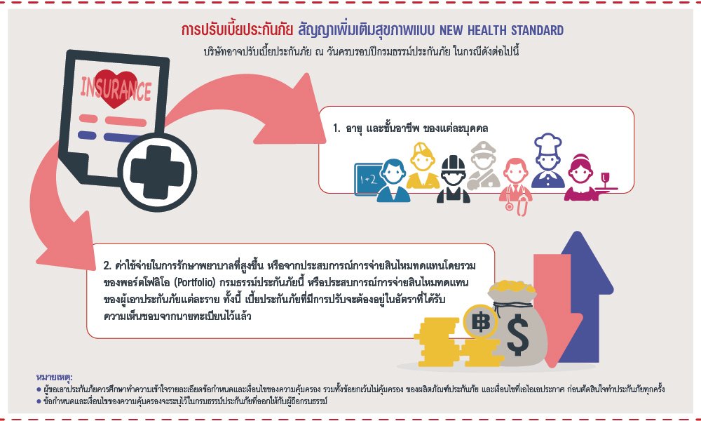 NEW banner_New Health Standard_4