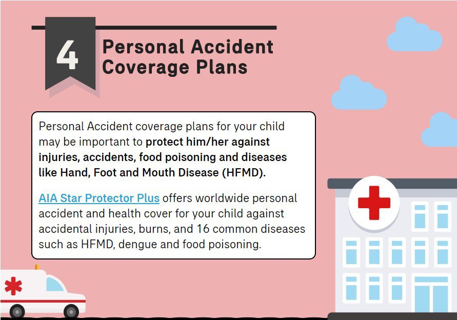 Personal Accident Coverage Plans