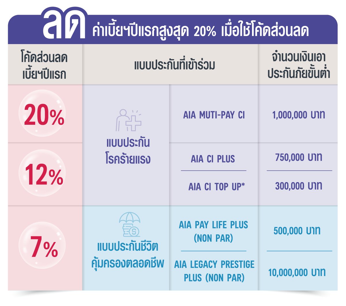 discount-register