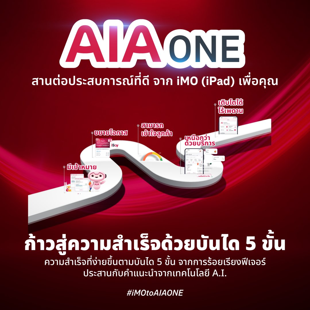 WhyAIAONE