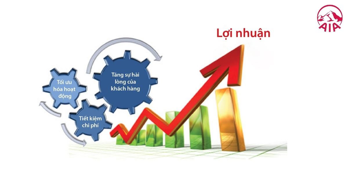 Một trong những nhiệm vụ của Account Manager là mang lại doanh thu