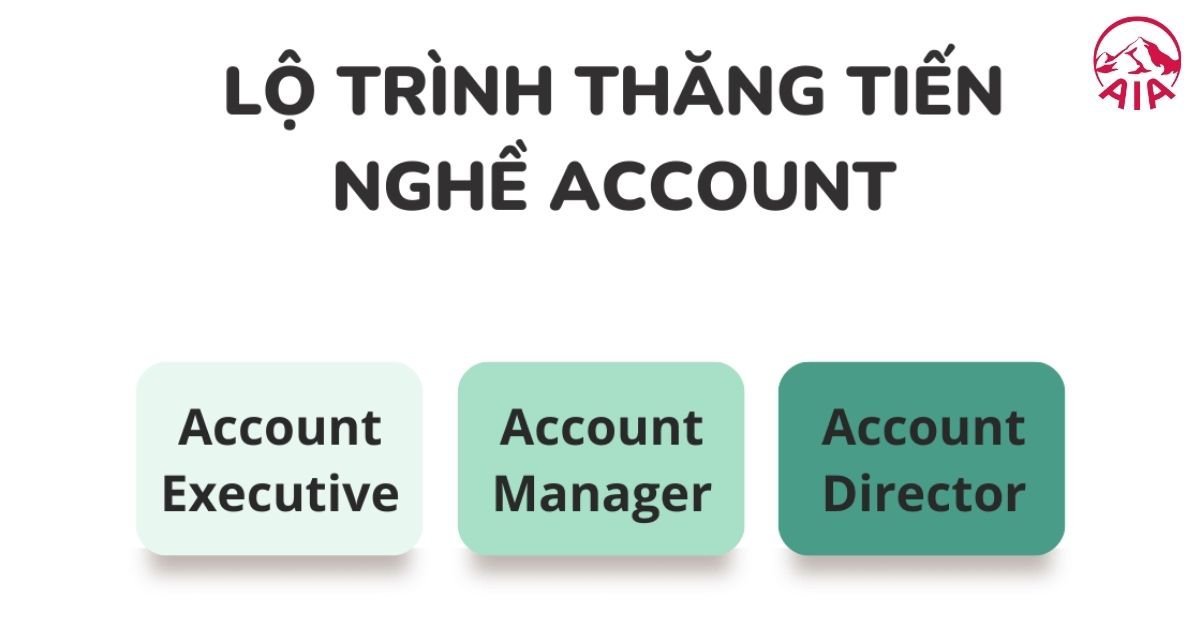 Từ một Account Manager, bạn có thể vươn lên thành Account Director