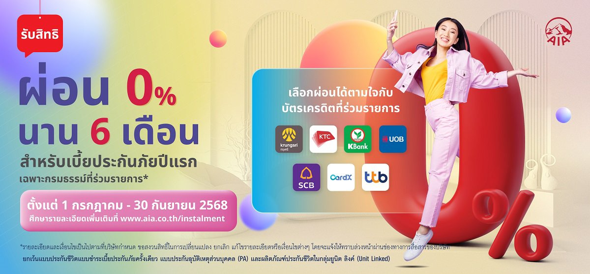 0 percent promotion