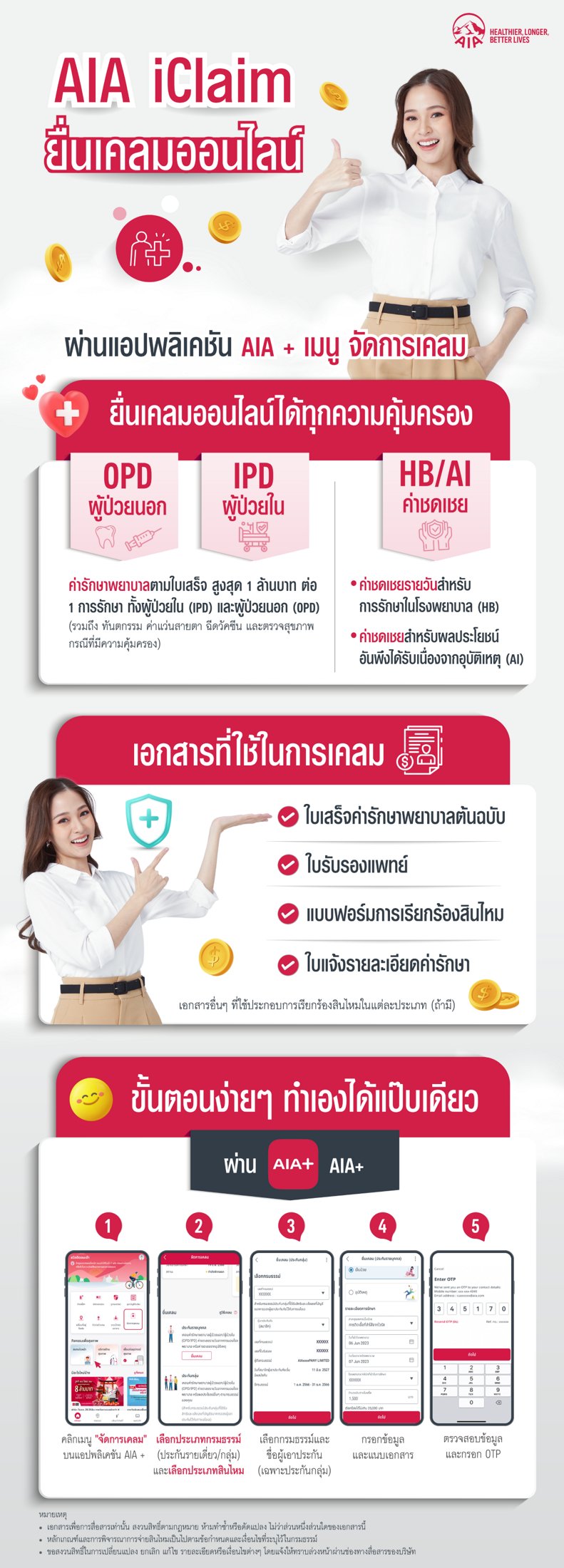 จ่าย สะดวก รวดเร็ว ครอบคลุมผลประโยชน์