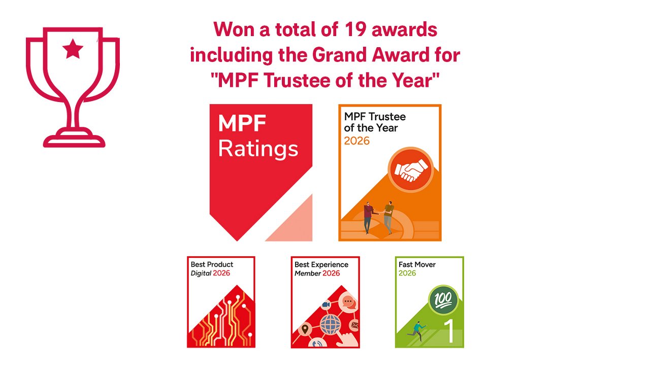 Won a total of 19 awards including the Grand Award for "MPF Trustee of the Year"