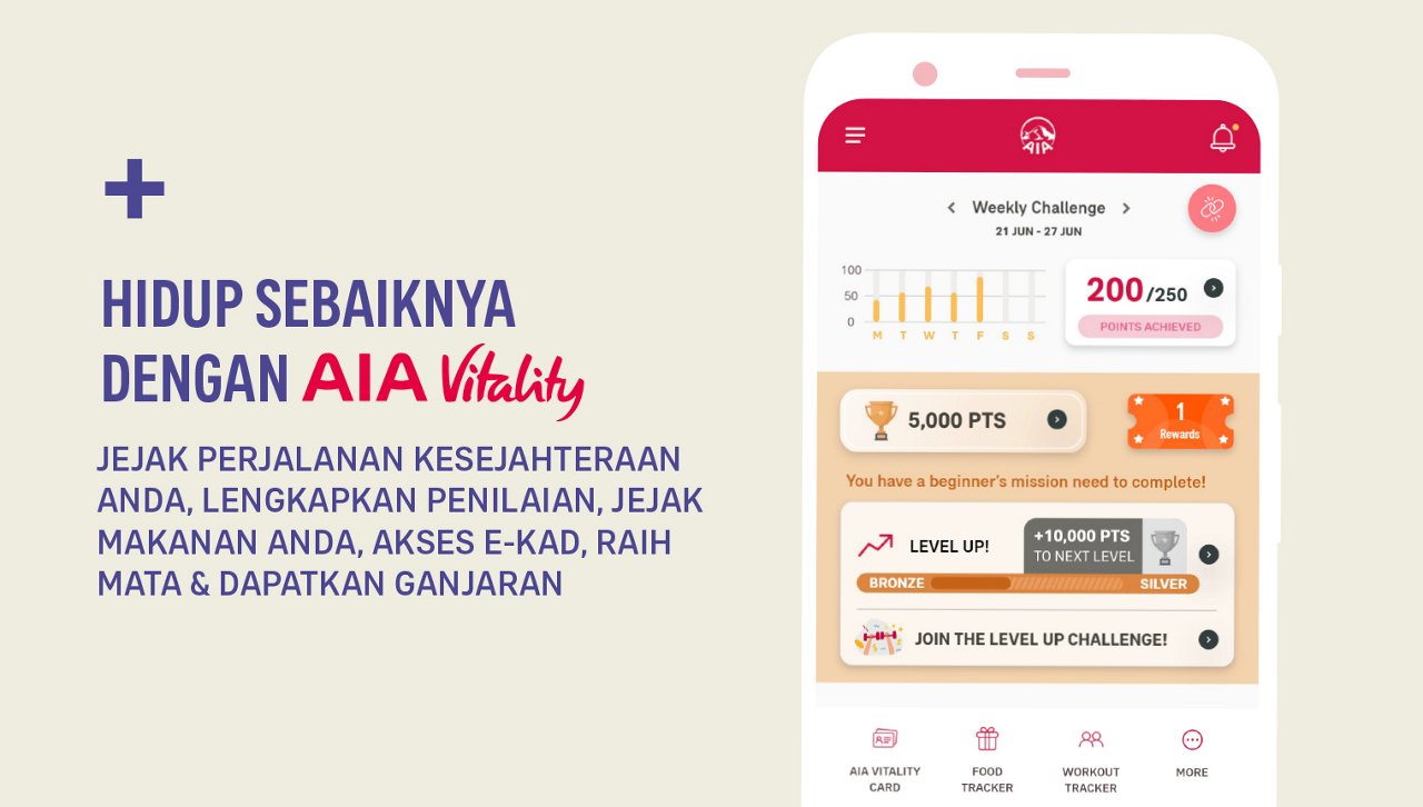 Hidup Sebaiknya dengan AIA Vitality