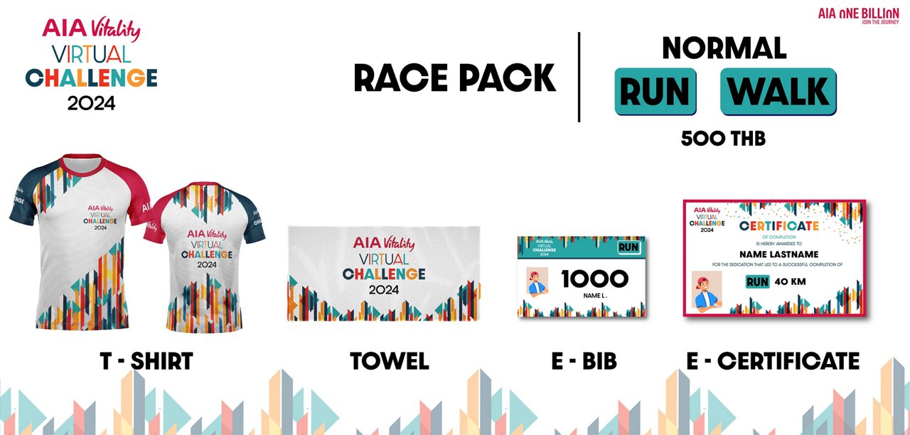 AIA Vitality Virtual Challenge 2024: Race Pack