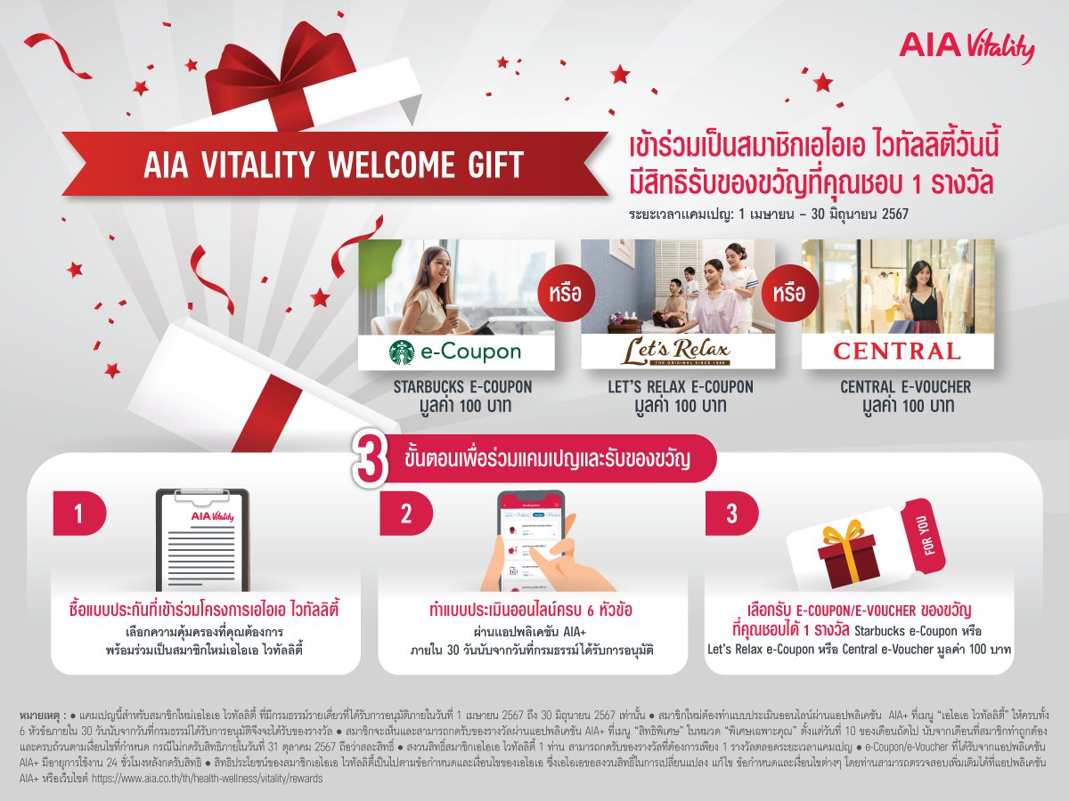 AIA Vitality Welcome Gift 2024