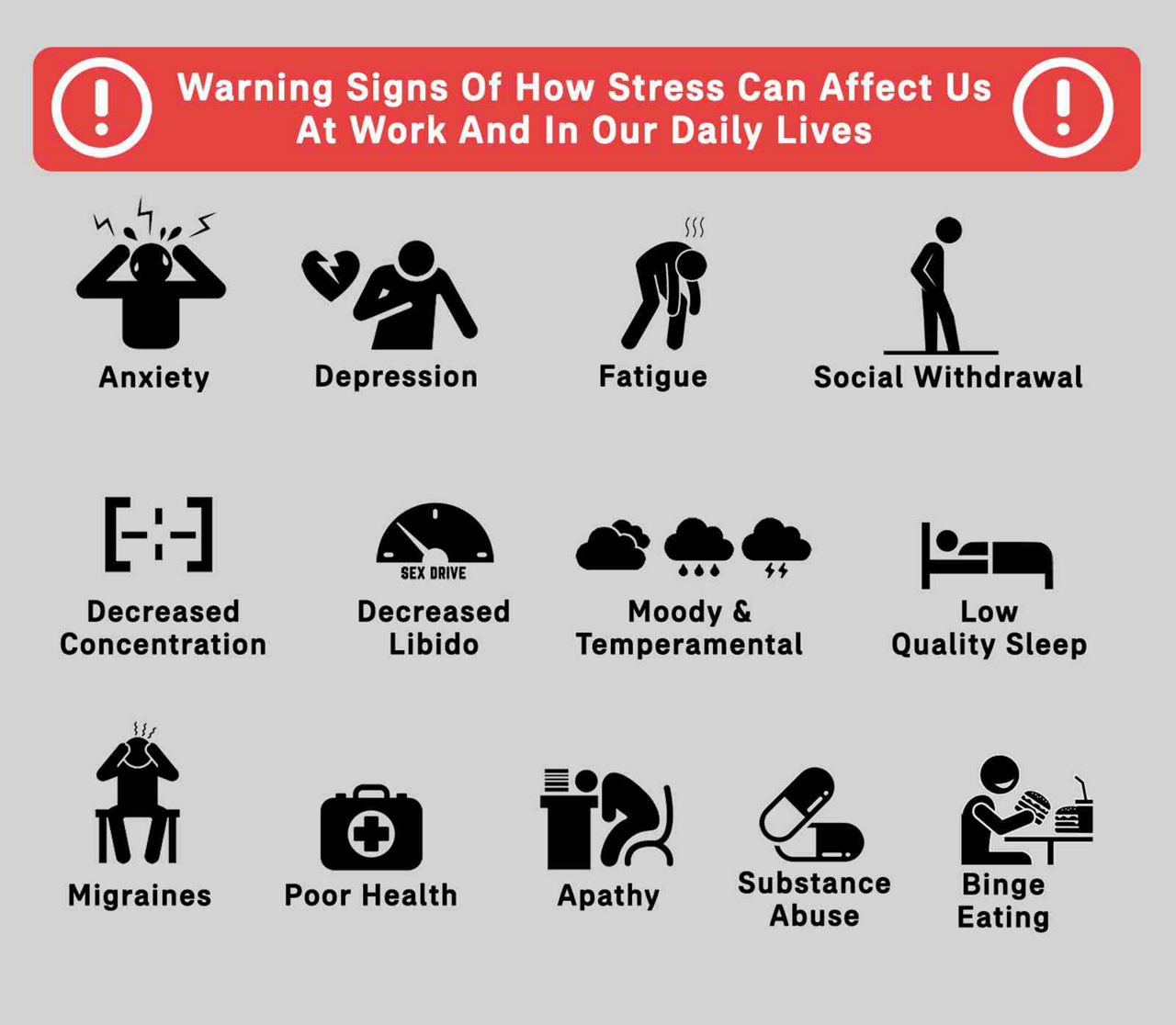 Warning Signs Of How Stress Can Affect Us At Work And In Our Daily Lives