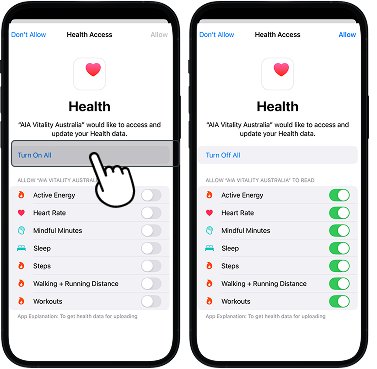 Apple Health screen with 'Turn On All Data' button highlighted, followed by a view showing all tracking permissions enabled