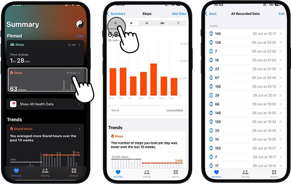 Apple Health screens showing step summary, weekly step history, and detailed daily step data from iPhone and Apple Watch